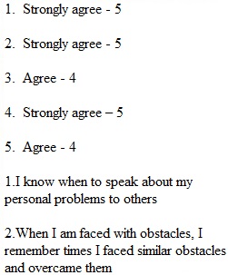 Self Evaluation 2